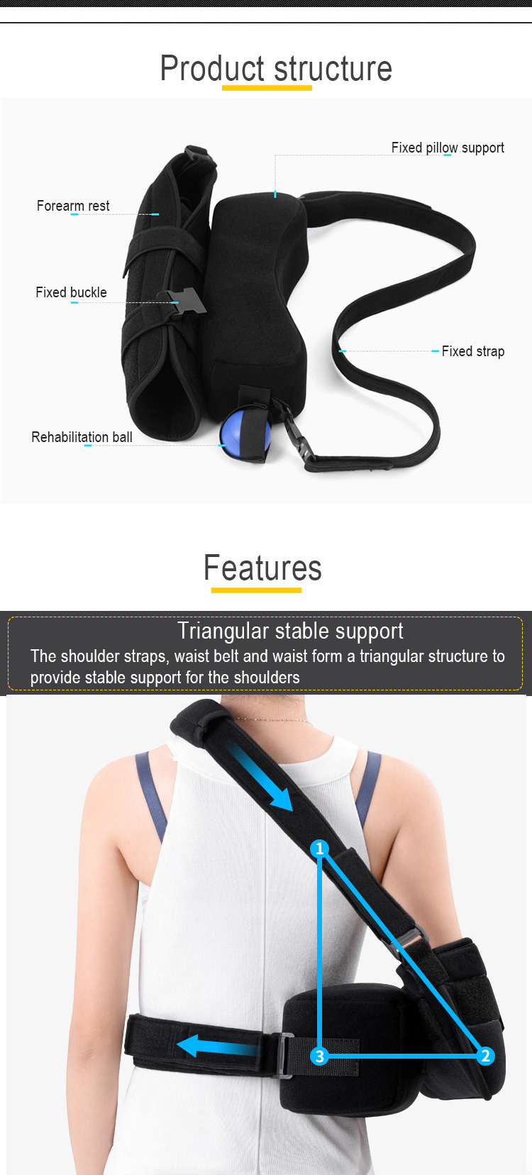 Shoulder Immobilizer肩外展枕 (2).jpg