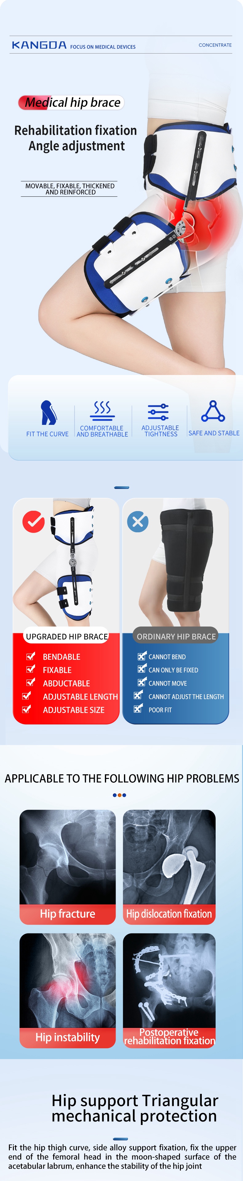 Hip Abduciton Brace成人髋1.jpg