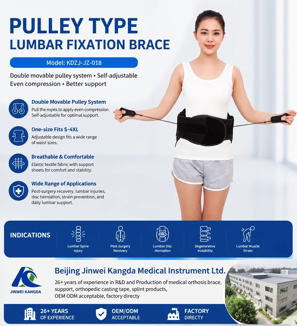 Product Analysis：Pulley-type Lumbar Fixation Brace