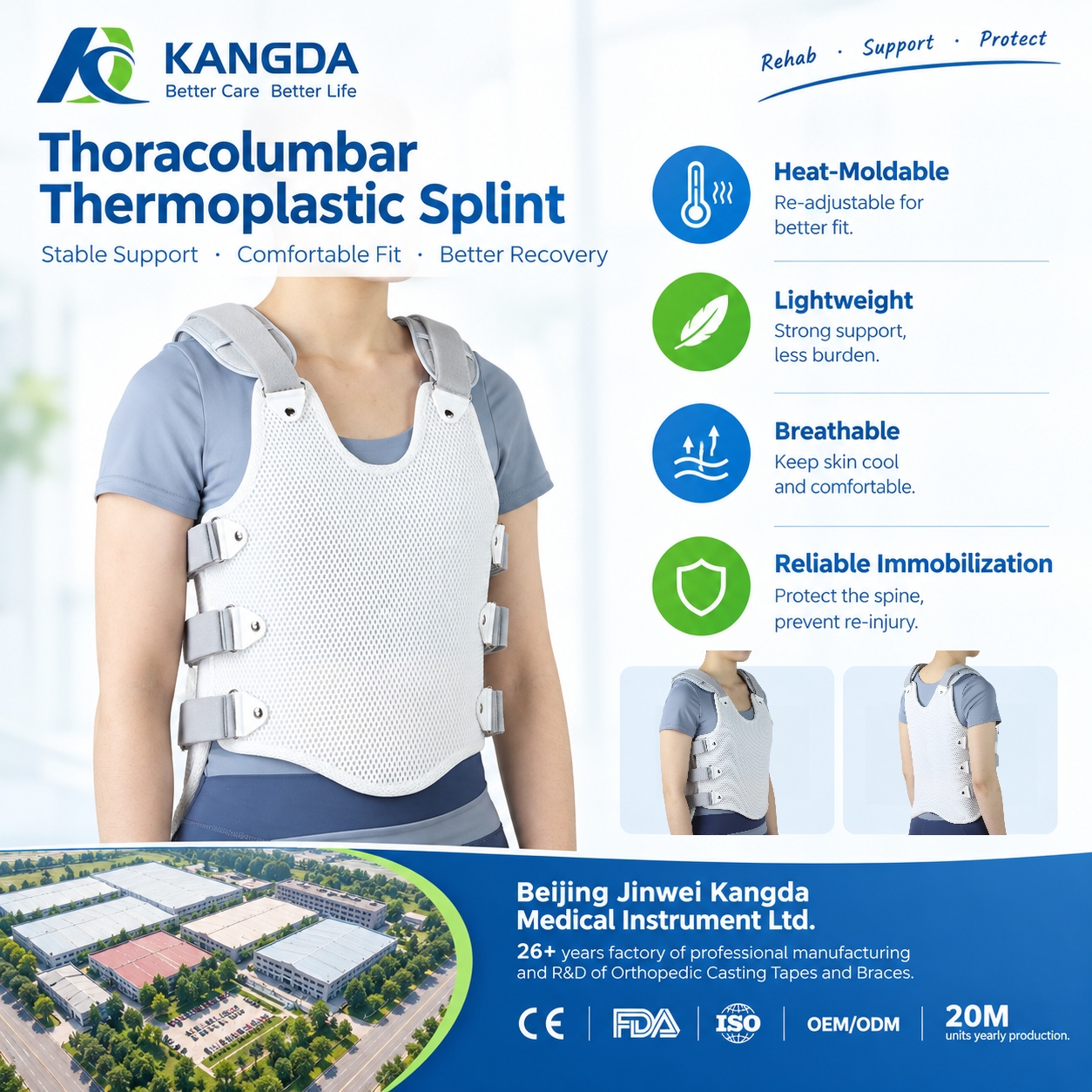 ThoracolumbarThermoplastic Splint