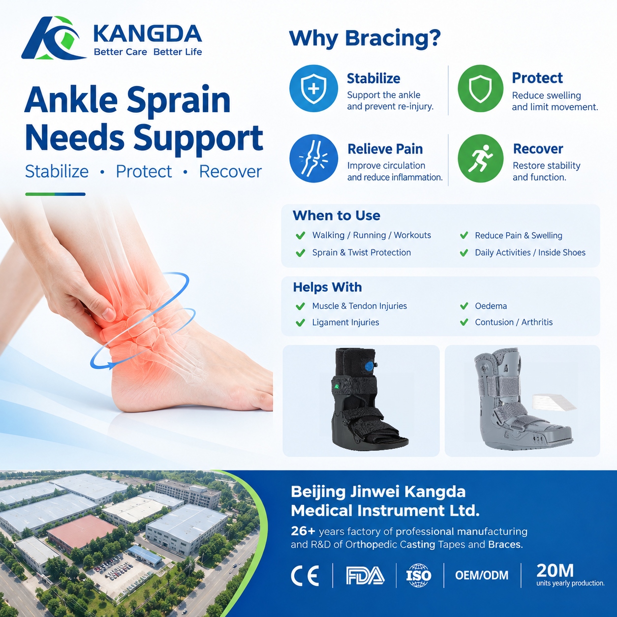 Why Brace Is Required After Ankle Sprain