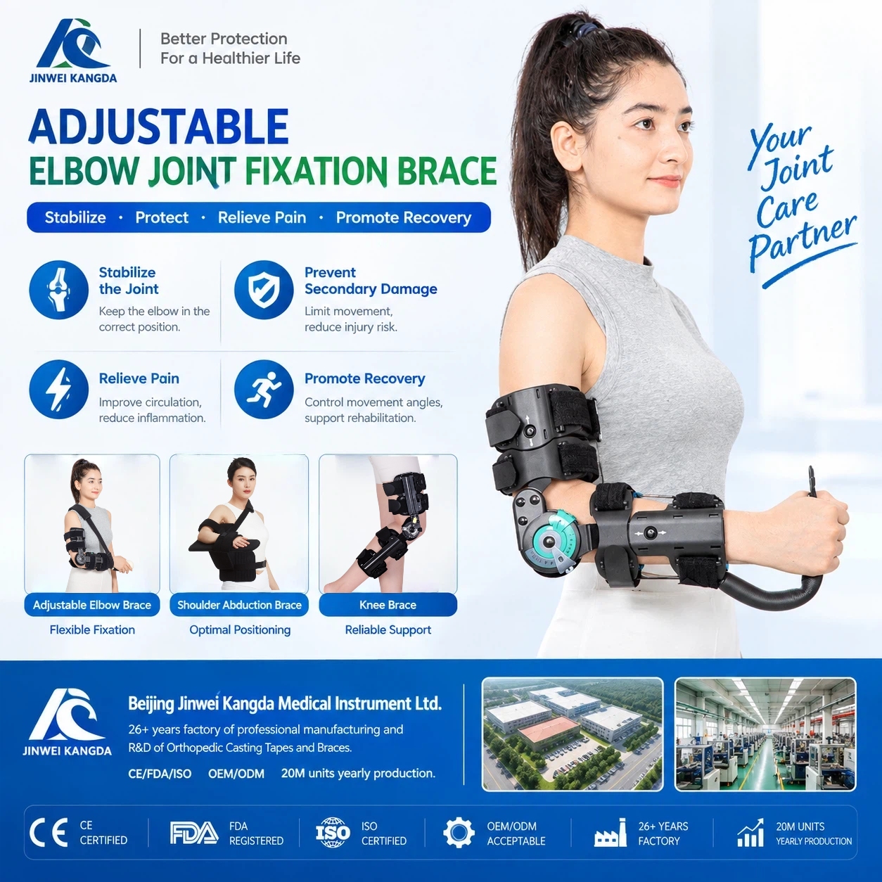 Functions of Kangda ROM Elbow Brace.jpg