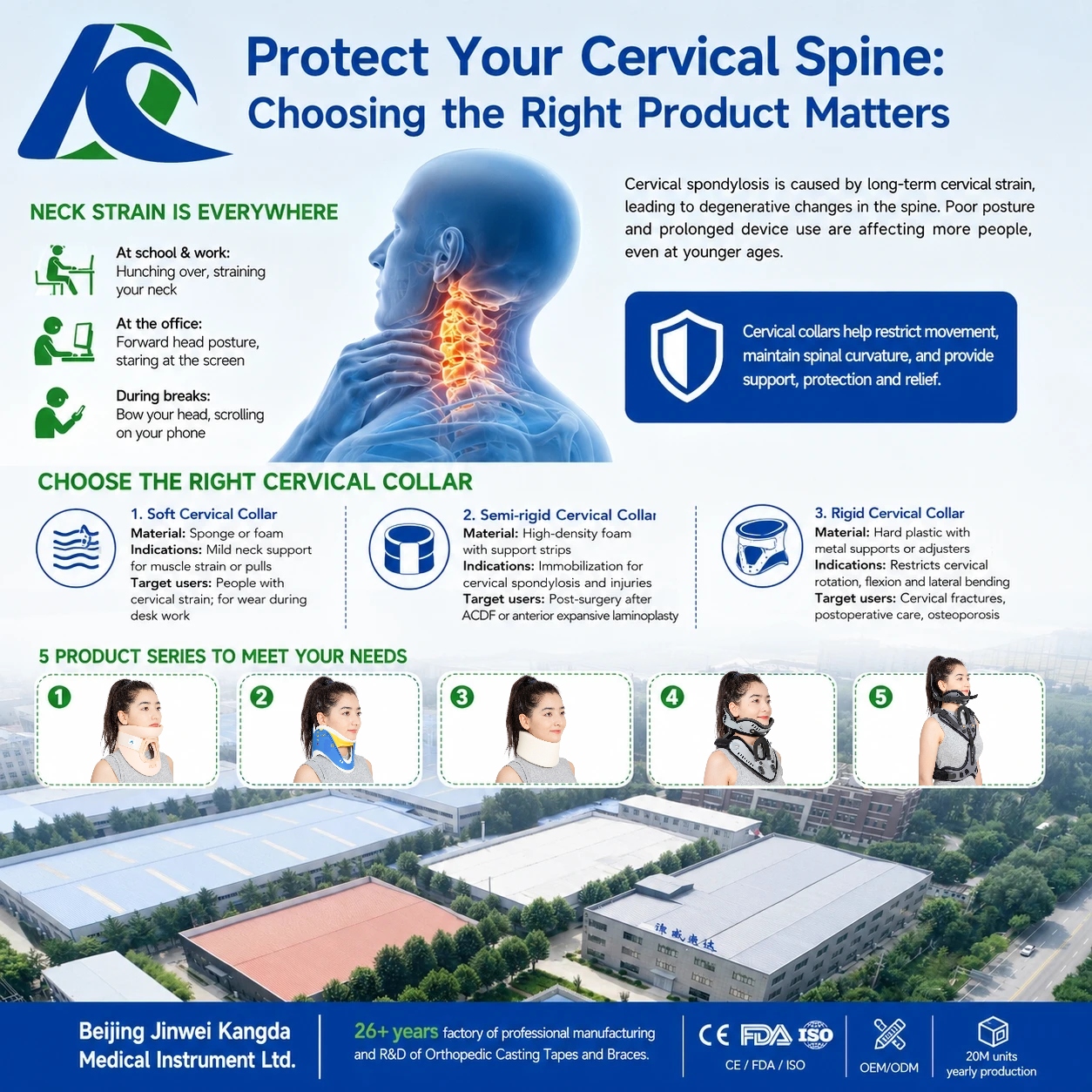 Protect Your Cervical Spine: Choosing the Right Product Matters