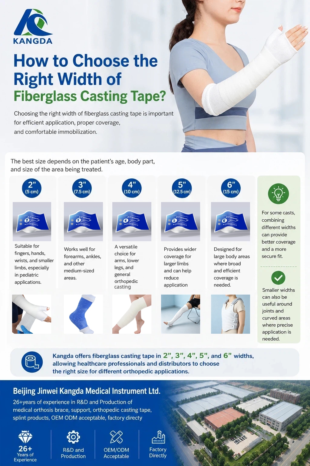 How to Choose the Right Width of Fiberglass casting tape.jpg